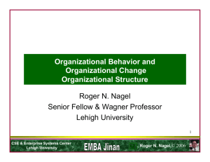 Organization - Lehigh University