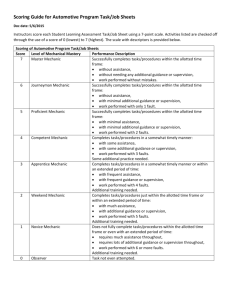 Automotive Task-Job Sheet Rating Scale