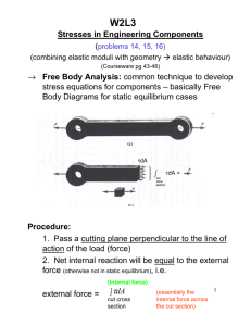 Stresses in Engineering Components → Free Body Analysis