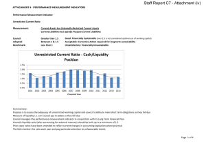 Unrestricted Current Ratio