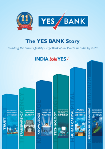 YES BANK Story