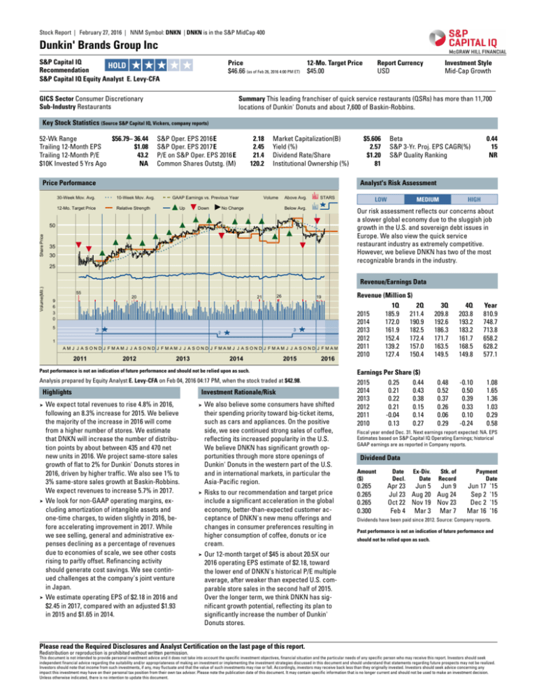 dunkin-brands-group-inc