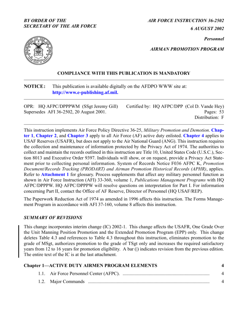 air force promotions afi