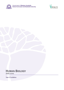 HUMAN BIOLOGY - WACE 2015 2016