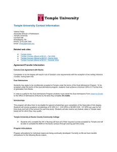 Temple University Contact Information