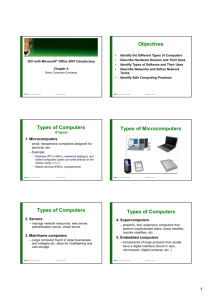 Objectives Types of Computers Types of Microcomputers Types of