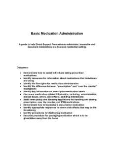 Blank Monthly Medication Sheet