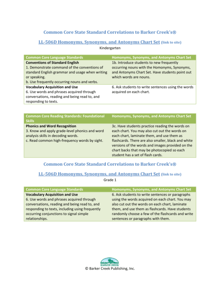 homonyms-synonyms-and-antonyms-chart-set