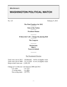 washington political watch - Mike Berman's Washington Watch