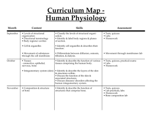 Curriculum Map - Human Physiology