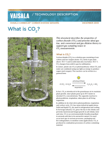 What is CO2?