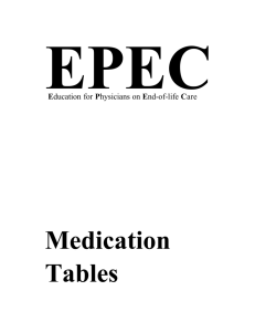 Medication Tables