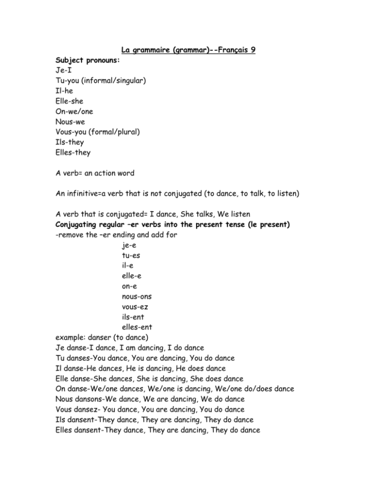 Easy To Understand Fr 9 Grammar Booklet