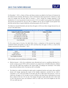 2015 tax news release - Schwartz, Levitsky, Feldman, LLP