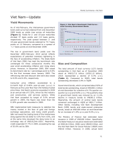 Viet Nam—Update - AsianBondsOnline