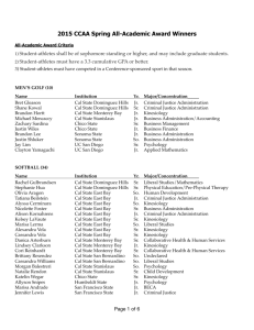 2015 Spring All-Academic