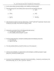 Ksp and Molar Solubility Problems Worksheet 1. Use the chemical