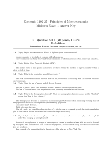 Economic 1102-27 - Principles of Macroeconomics Midterm Exam 1