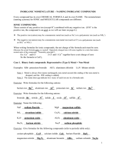 1 INORGANIC NOMENCLATURE ~ NAMING INORGANIC