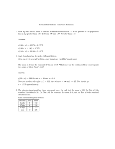 Normal Distributions Homework Solutions 1. Most IQ tests have a