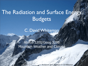 The Radiation and Surface Energy Budgets