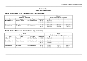 Schedule B.1 Senior officer salary rates Part 1