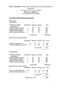 M.Sc. Chemistry - Jai Narain Vyas University