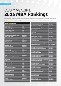CEO Ranking 2015 - MBA