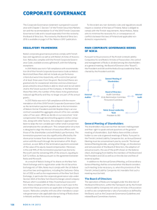 corporate governance