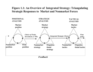 Analyzing Japanese Firms' Market and Nonmarket Strategies in Asia