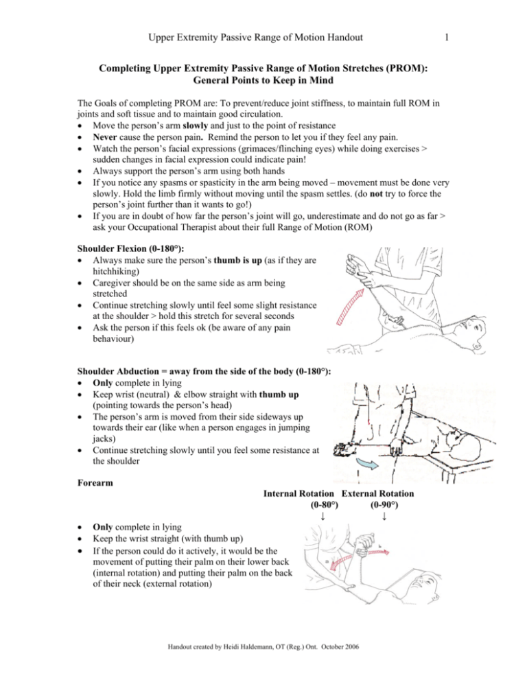 upper-extremity-passive-range-of-motion-handout-1