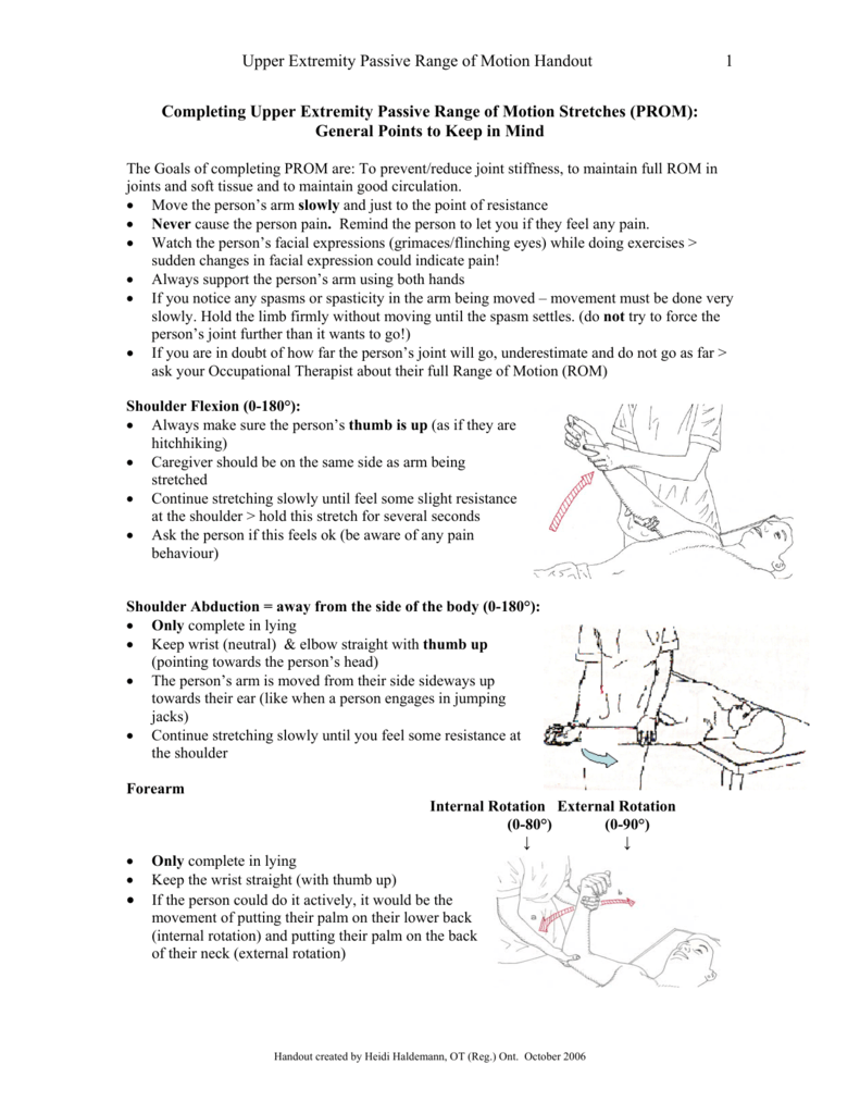 range of motion exercise