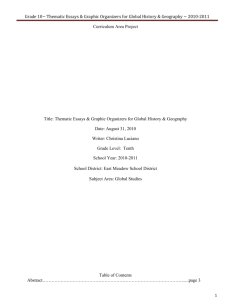 Global History and Geography ~ Thematic Essay