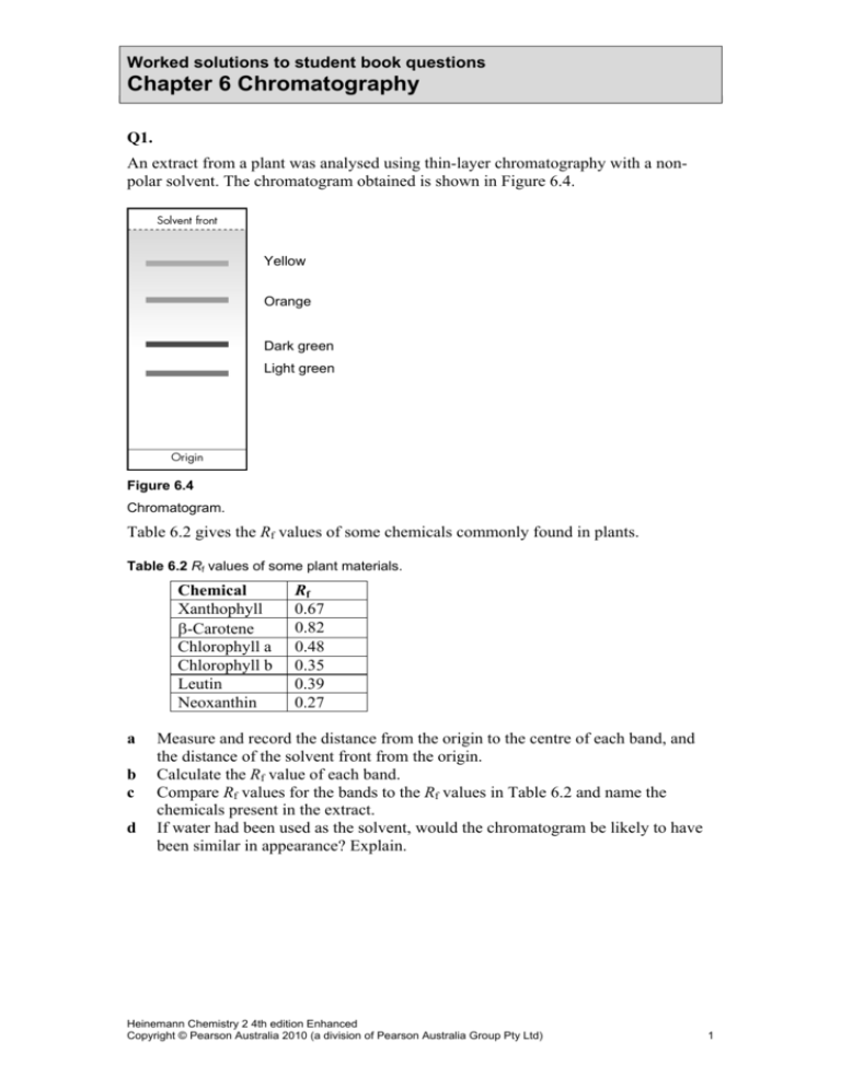 Chapter 6 Chromatography