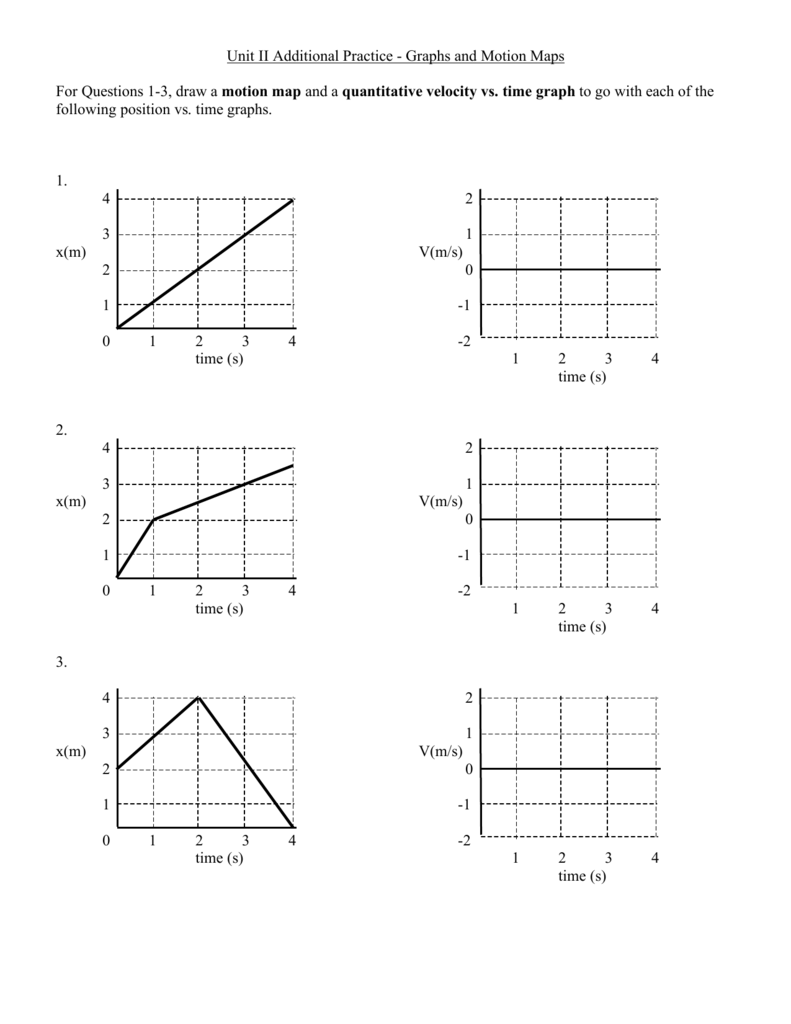 Unit II Additional Practice - Graphs and Motion Maps For Regarding Motion Graph Analysis Worksheet