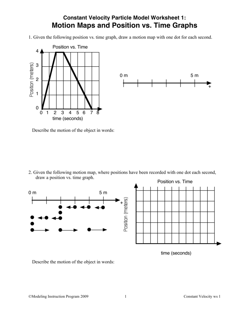 Motion Maps and Position vs. Time Graphs Throughout Position Time Graph Worksheet