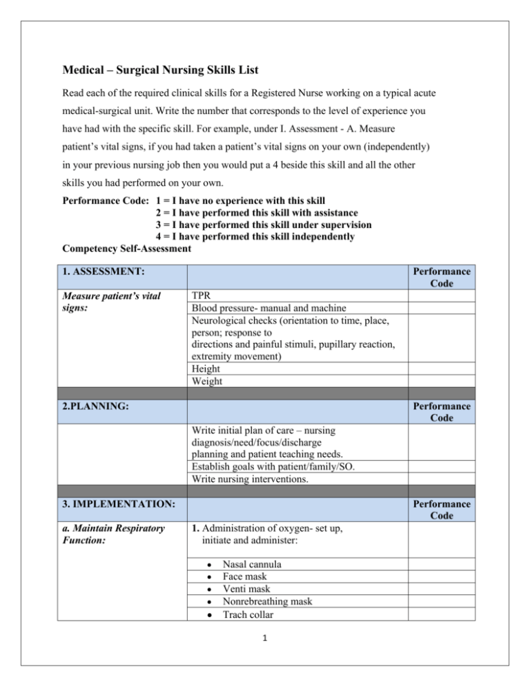 Medical Surgical Nursing Skills List