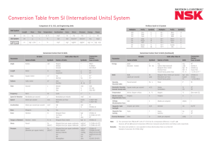Conversion Table from SI (International Units) System