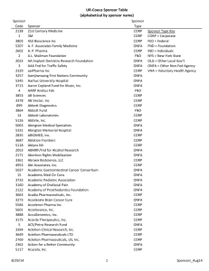 UR-Coeus Sponsor Table (alphabetical by