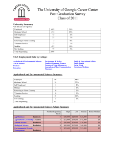 The University of Georgia Career Center Post Graduation Survey