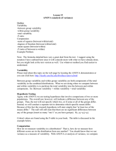 Lesson 15 ANOVA (analysis of variance) Outline Variability