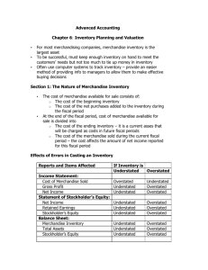 Advanced Accounting Chapter 6: Inventory Planning and Valuation