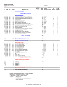 UC Riverside Internal Audit Plan 2012