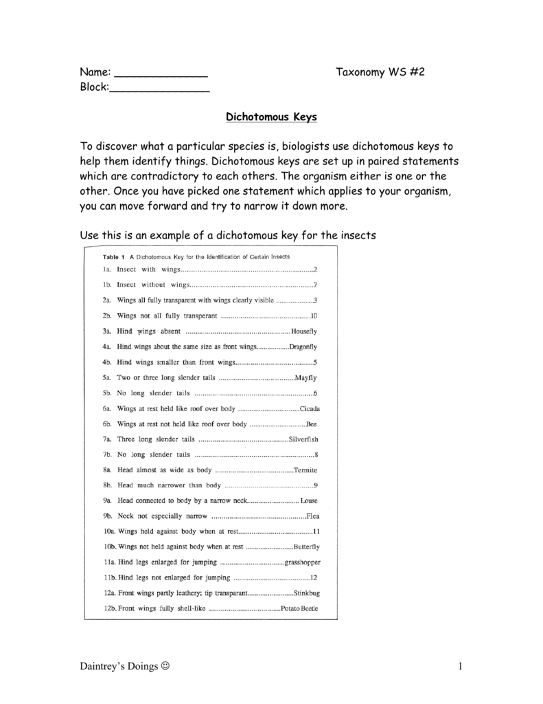 Taxonomy WS #22 Dichotomous Key Worksheet Pertaining To Dichotomous Key Worksheet Pdf