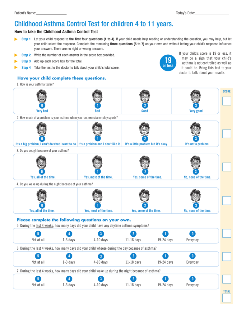 Asthma Control Test English Asthma Diseases And Disorders Gambaran