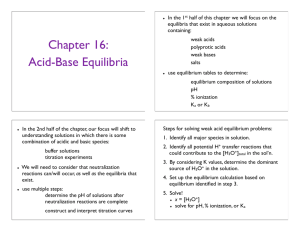 Chapter 16: Acid-Base Equilibria