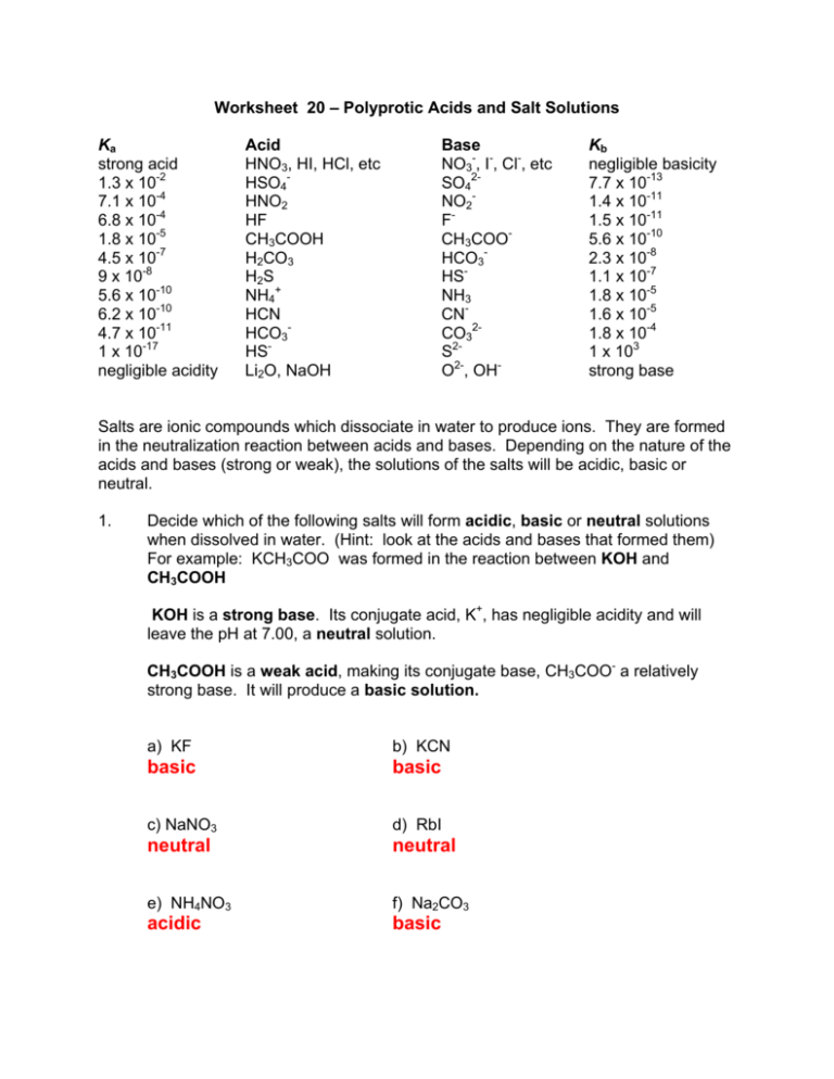 Worksheet 20 Polyprotic Acids And Salt Solutions