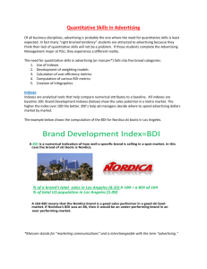 Brand Development Index=BDI