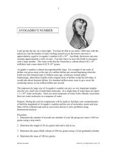 Avogadro's Number Activity