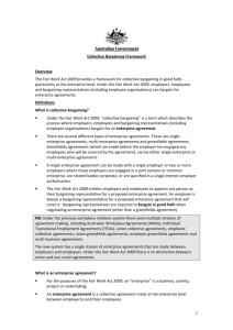 Collective Bargaining Framework Overview The Fair Work Act 2009